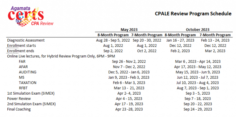 CPALE 2023 Schedule – cpale review