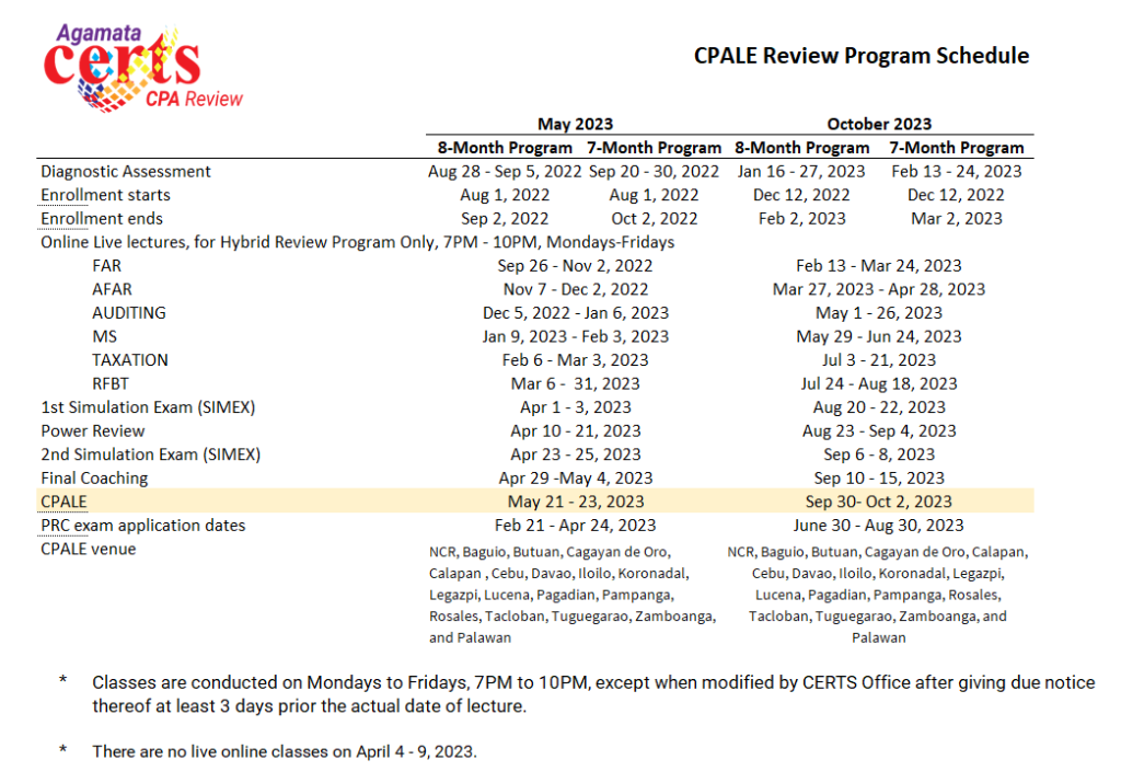 CPALE 2023 Schedule cpale review