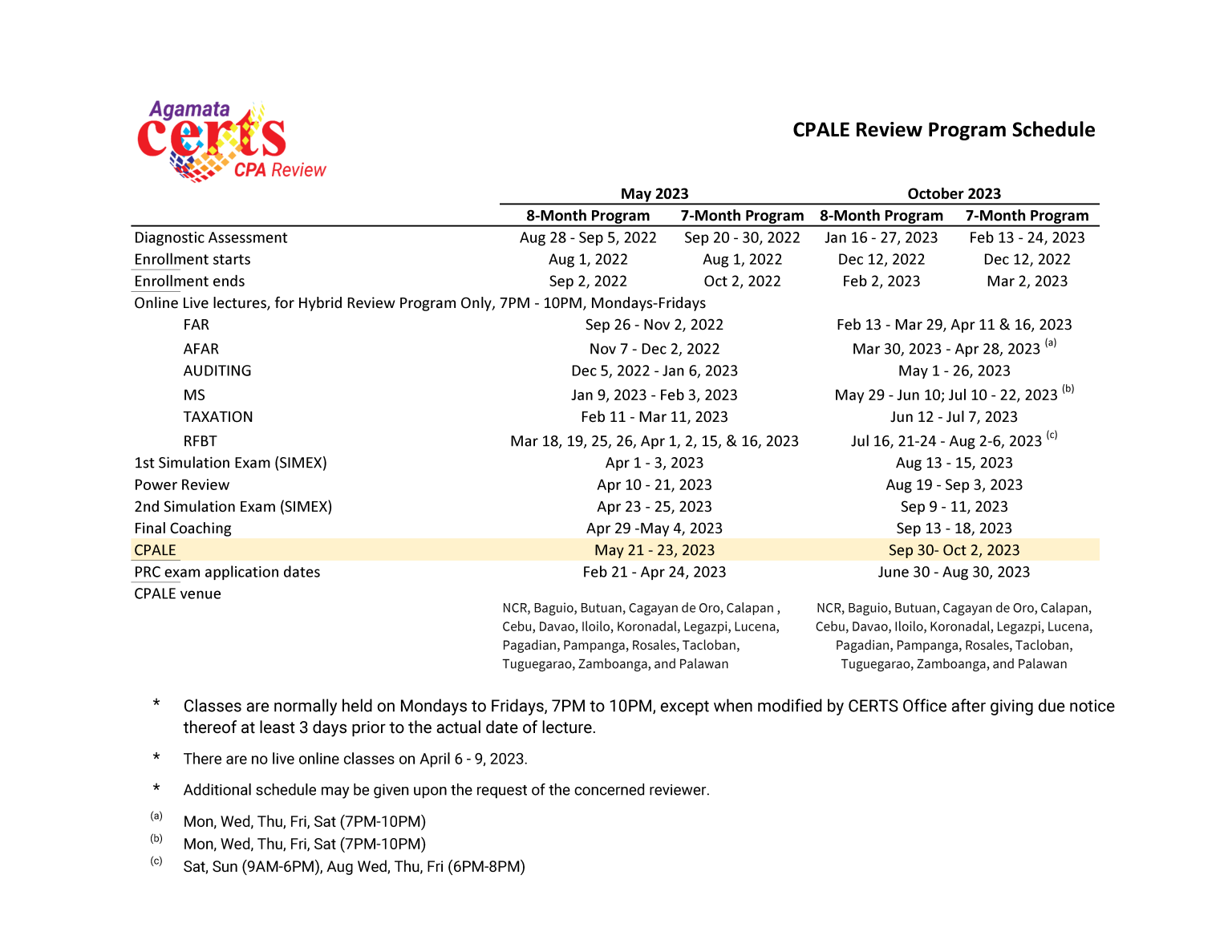 CPALE 2023 Schedule cpale review